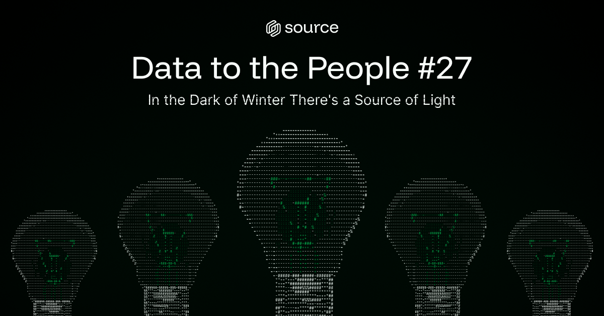 Branding Portfolio 5